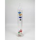 Galileo Thermometer